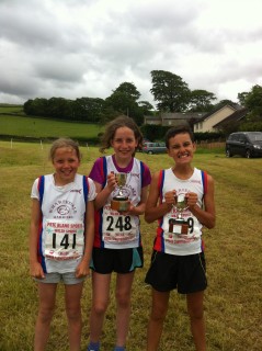 Clougha Pike Juniors