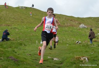 Jack Muir - Under 14's - (Woodentops)