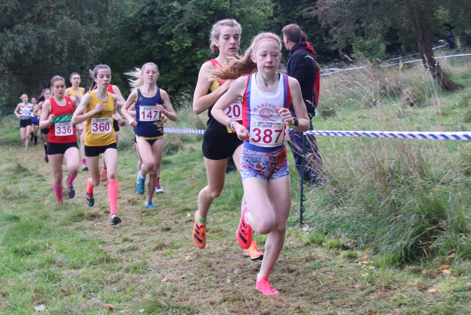 West Yorkshire XC Entries 2022 Wharfedale Harriers